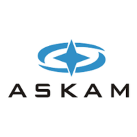Askam